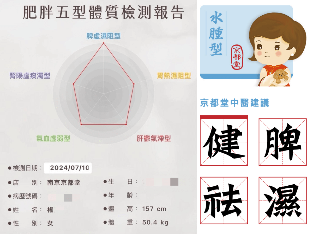 中醫減肥推薦嗎？6週減4公斤！京都堂中醫五型埋線減重6週實測紀錄